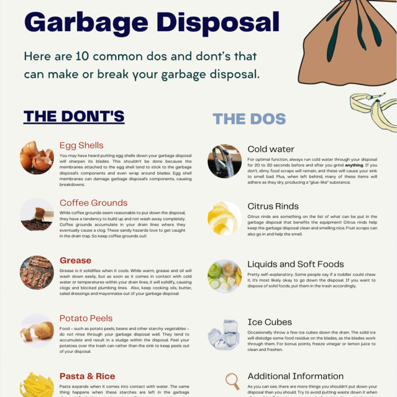 FPG Garbage Disposal Care